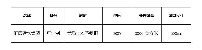 蜜桃AV在线免费运水烟罩