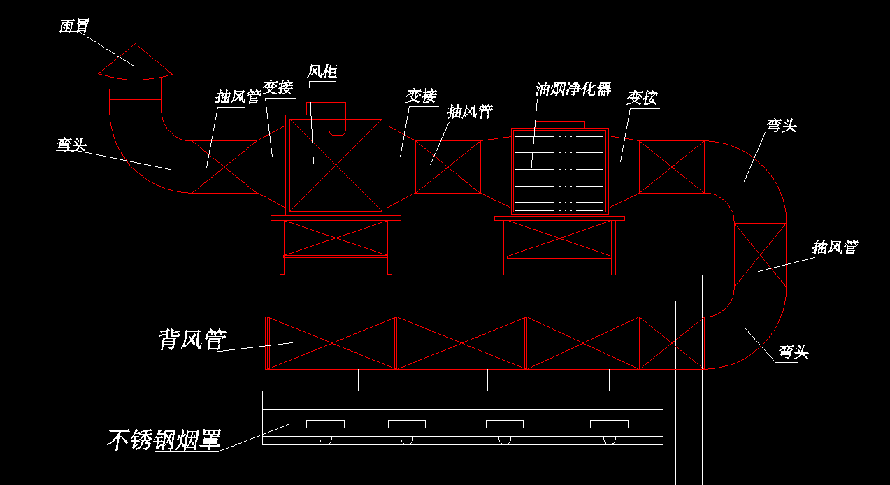 饭店蜜桃AV在线免费排烟系统
