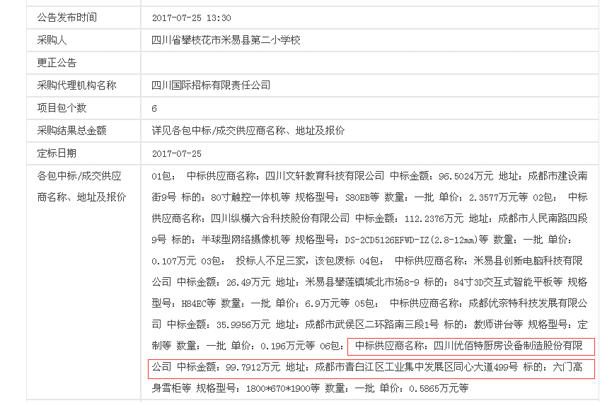 米易县第二小学100万学校食堂蜜桃AV在线免费设备中标公示图片