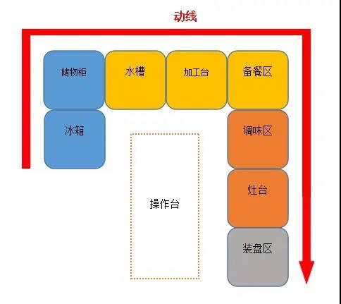酒店蜜桃AV在线免费设计