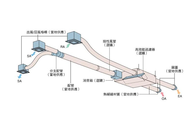 商用蜜桃AV在线免费设计公司