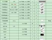 成都二仙桥蜜桃AV在线免费设备公司教你制作蜜桃AV在线免费设备配置清单