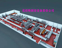 餐饮蜜桃AV在线免费设备厂家告诉你餐饮蜜桃AV在线免费排烟不畅的原因